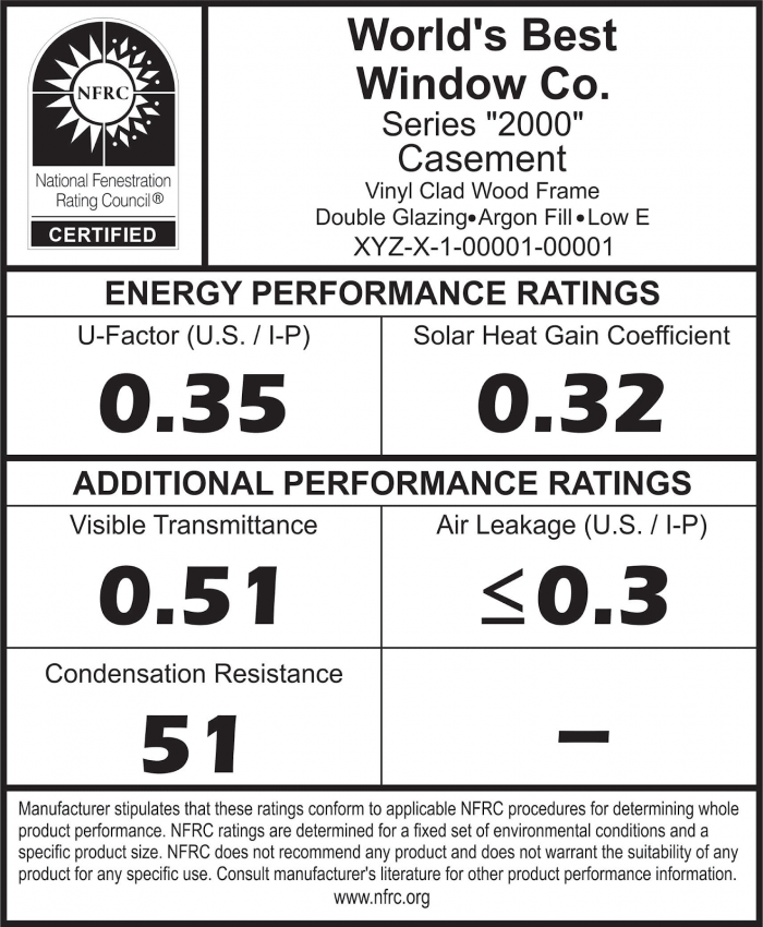 Energy-Efficient Window and NFRC