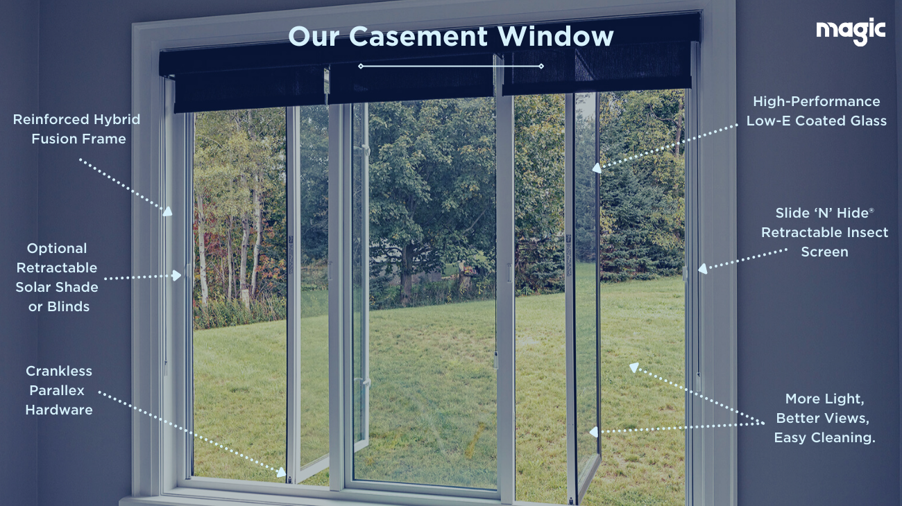 the magic casement window