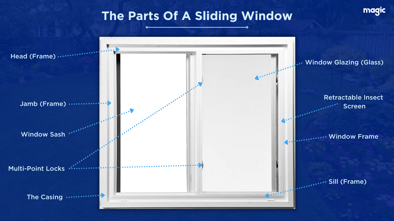 sliding window parts