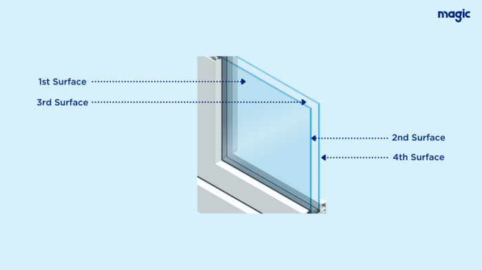 low-E glass panels